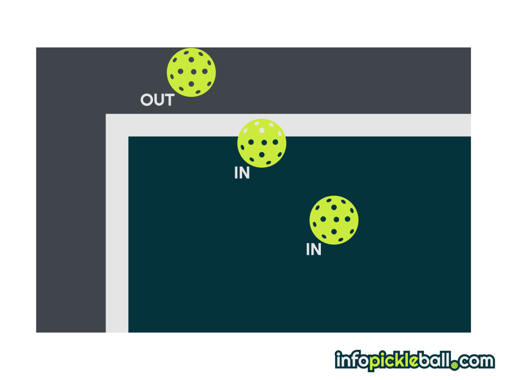 Pickleball Rules - Pickleball ball should be inbound 1024x768
