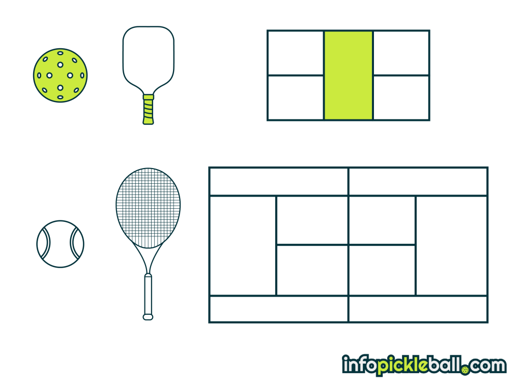 Pickleball vs Tennis - What is the difference between pickleball and tennis 1024x768